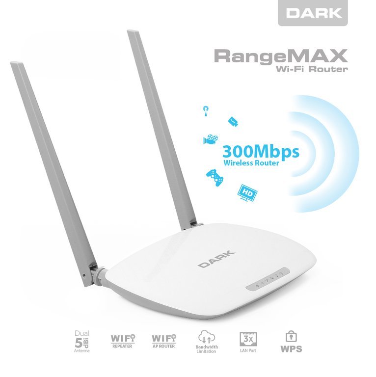 Wrt-306  net-dark rangemax 3 port 300 mbps 2x5 dbı access point